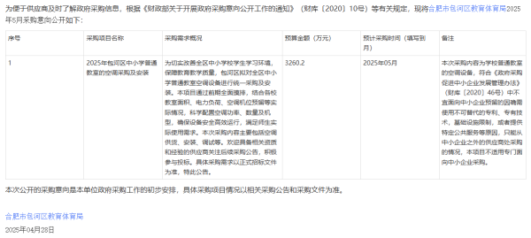 配资中心 太解暑了！合肥多区推进中小学空调采购工作_大皖新闻 | 安徽网